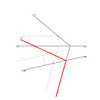 Halla las nuevas trazas del plano dado según el nuevo plano vertical V