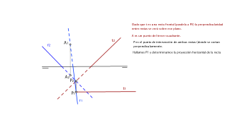 Perpendicularidad entre rectas pasando por un punto