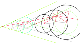 caso RRC por homotecia