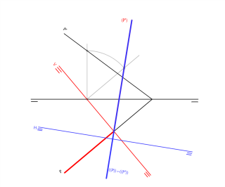 Lamina D3 - Ejercicio 4