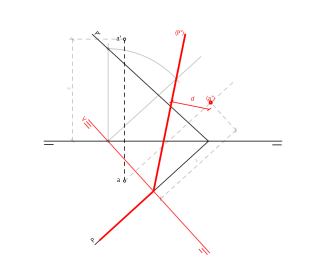 Lamina D3 - Ejercicio 6