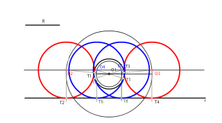 Circunferencias de radio dado tangentes a una circunferencia y una recta
