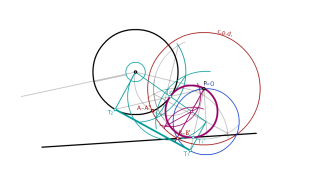 Tangente a recta y circunferencia por un punto (Pcr) INVERSIÓN