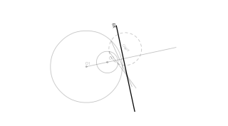 Eje radical de dos circunferencias interiores