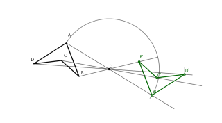Simetría central de un polígono