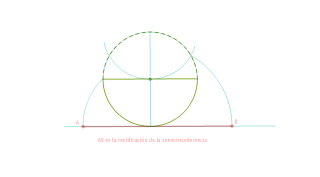 Rectificación de la semicircunferencia. Método 1. 