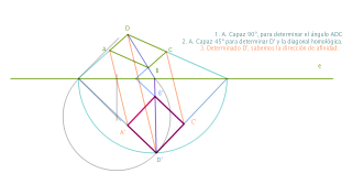 Afinidad 4. Cuadrilátero y cuadrado. Arcos capaces. 