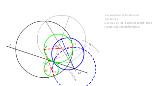 Tangència a circumferència i recta per un punt