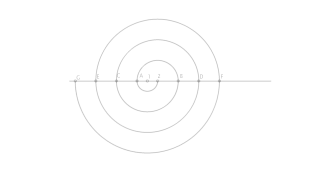 5. ariketa (Espirala)