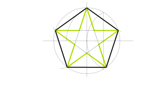 izar itxurako pentagonoa