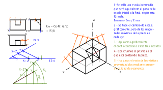 ESCALAS EN AXONOMÉTRICA 1
