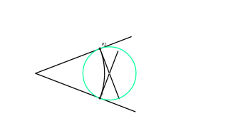 Puntu batetik pasatzen den angelu baten tangentzia