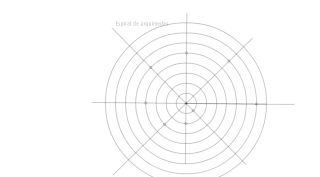 Espiral de arquimedes