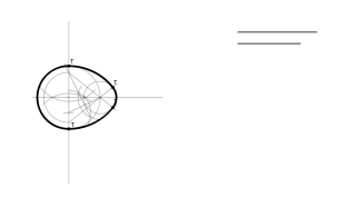 Ovoide conocidos los dos ejes.