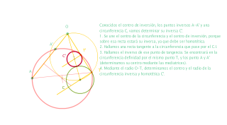 Caso 4. Los cinco magníficos de la inversión. 