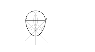 Ovoide conociendo su eje no simétrico