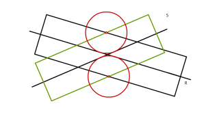 Erradioa jakinda, gurutzatzen diren bi zuzenen tangentziak