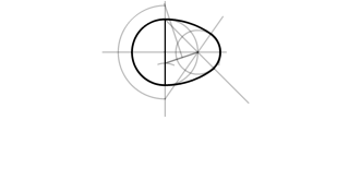 ovoide dado sus ejes