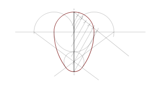 Ovoide conocido el eje de simetría