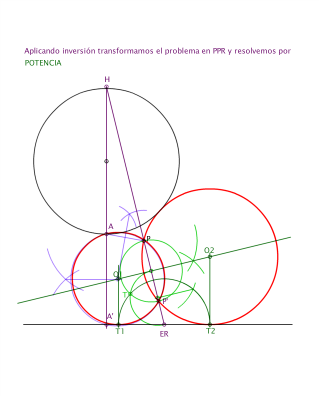 CPR por inversión positiva