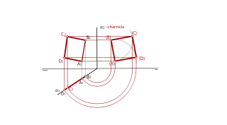 Cuadrado contenido en un plano proyectante