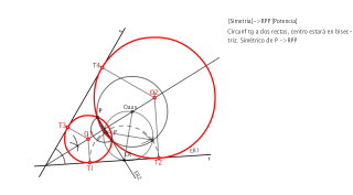 CTG3EL_RRP Circunferencias tangentes a 2 rectas y 1 punto