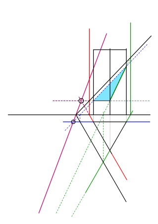 PRISMA TRIANGULAR Y EL 2º BISECTOR