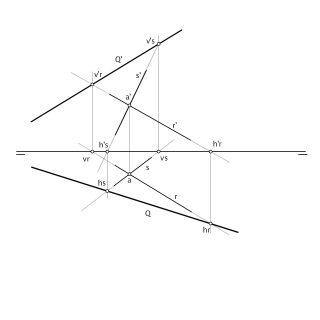 Las láminas El Plano 1,2