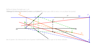 Trazar por el punto A una recta que corte a r y a s