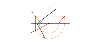 SD. Distancia entre punto y plano.