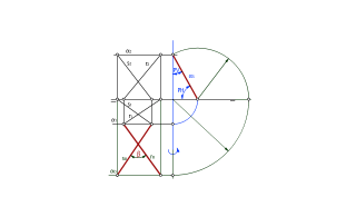 Ángulos de las rectas r y s y del plano paralelo a LT, con PH y PV.