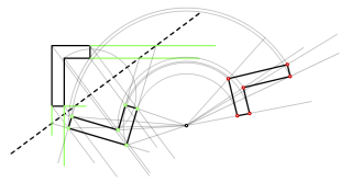 Simetría Axial y Giro