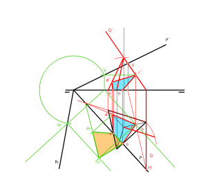 Sección de un tetraedro