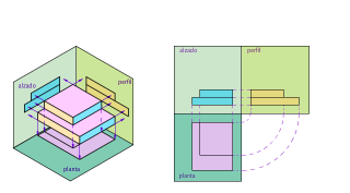 AXONOMETRÍA_1 (INTRODUCCIÓN PROYECCIONES. VISTAS).