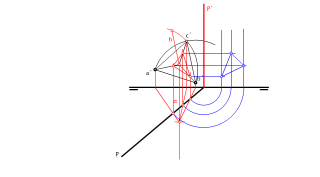 Sección tetraedro apoyado en P.V.