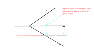 Intersecc.oblicuo con frontal.