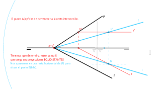 Intersecc. oblicuo con plano por LT