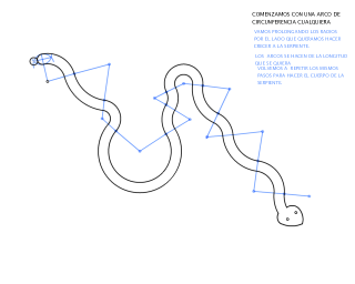 SERPIENTE CON TANGENCIAS