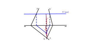 Intersección entre dos planos oblicuos en los que una de sus trazas se cortan fuera de los límites del papel