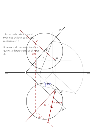 SELECTIVIDAD ESFERA 3