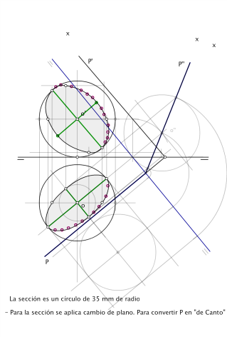 ESFERA PLANO OBLÍCUO SELECTIVIDAD 17