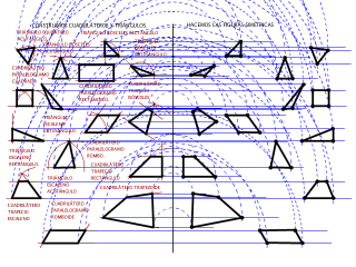 1ºESO_LÁMINA_TRIÁNGULOS_CUADRILÁTEROS