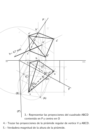 Pbau Cuadernillo 7 Pirámide Diédrico