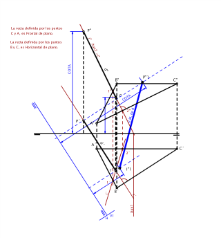 2ºBACH_EXAMEN 2ªEVALUACIÓN_3º