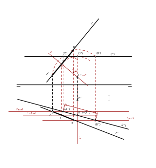 2ºBACHILLERATO_EXAMEN_2ªEVALUACIÓN_4º
