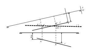 SISTEMA DIÉDRICO: CAMBIOS DE PLANO