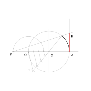 Rectificación ángulo agudo