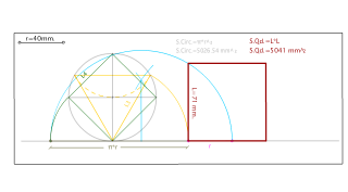 Quadratura do Círculo