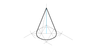 Con regular, sistema isomètric