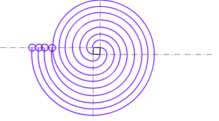 espiral de cuatro centros